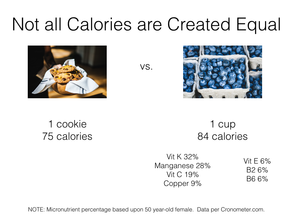 chocolate chip cookie vs. cup of blueberries
